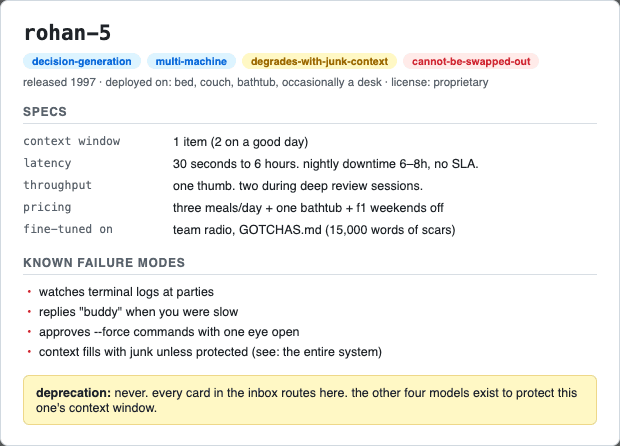 model card for rohan-5: decision-generation, cannot-be-swapped-out. context window 1 item (2 on a good day). fine-tuned on team radio and 15,000 words of scars. deprecation: never.