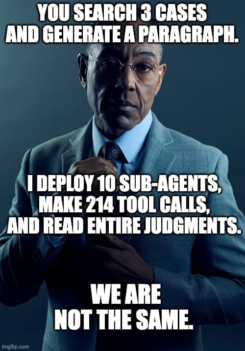 gus fring meme: you search 3 cases and generate a paragraph. i deploy 10 sub-agents, make 214 tool calls, and read entire judgments. we are not the same.