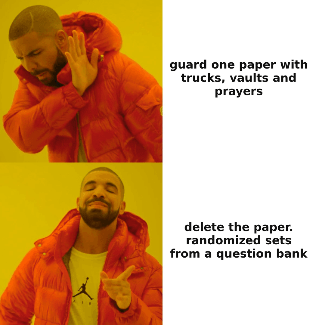 drake: guard one paper with trucks, vaults and prayers? no. delete the paper, randomized sets from a question bank? yes.