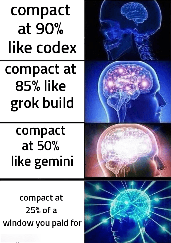 galaxy brain meme, four ascending panels: compact at 90% like codex. compact at 85% like grok build. compact at 50% like gemini. compact at 25% of a window you paid for.