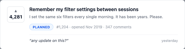 a feature request card: remember my filter settings between sessions, 4,281 upvotes, status planned, opened nov 2019, 347 comments. last comment: any update on this? posted yesterday